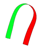 contorsions d'un ruban