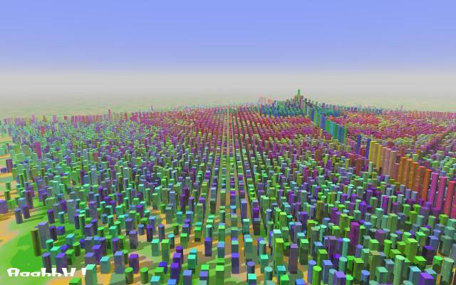 La cité des Aaa...hhH